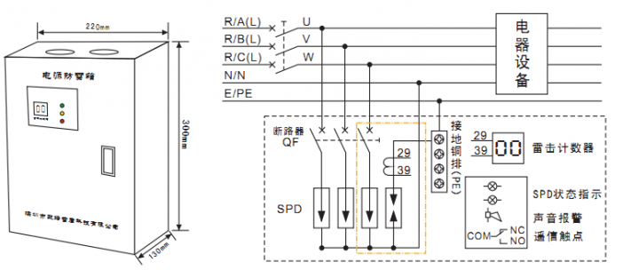 電源防雷箱 防雷箱