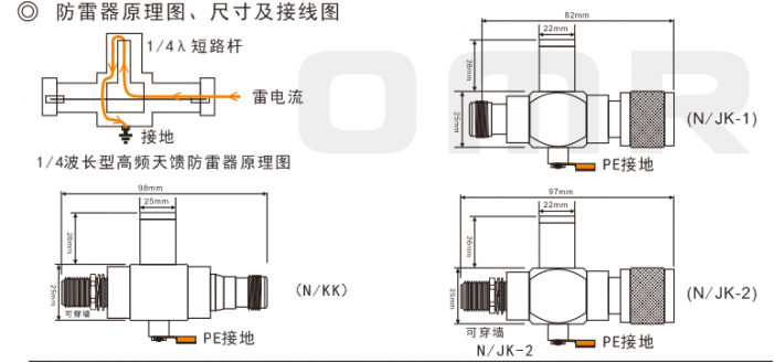 天饋防雷器廠家 1/4天饋防雷器