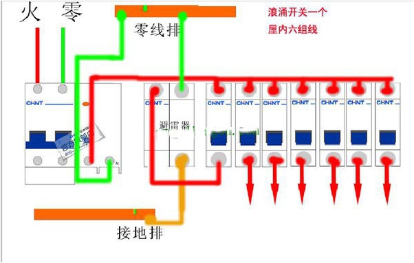 家用浪涌保護器接線圖 家用浪涌保護器