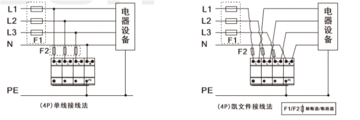 電源防雷器接線圖 電源防雷器接線圖